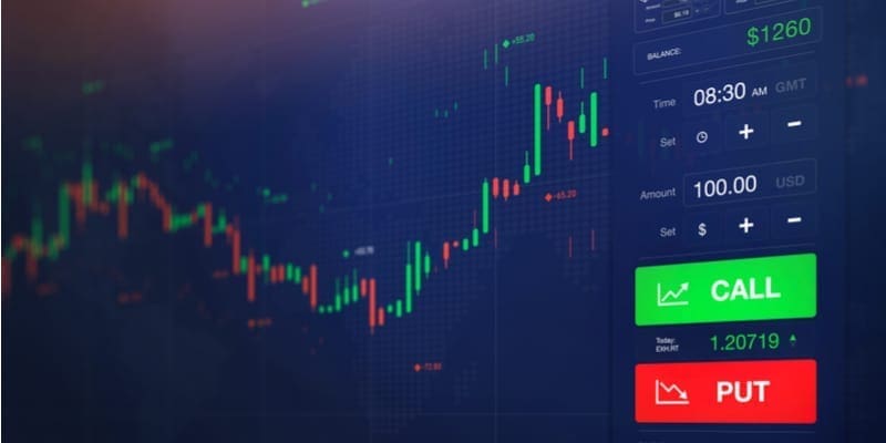Options explained