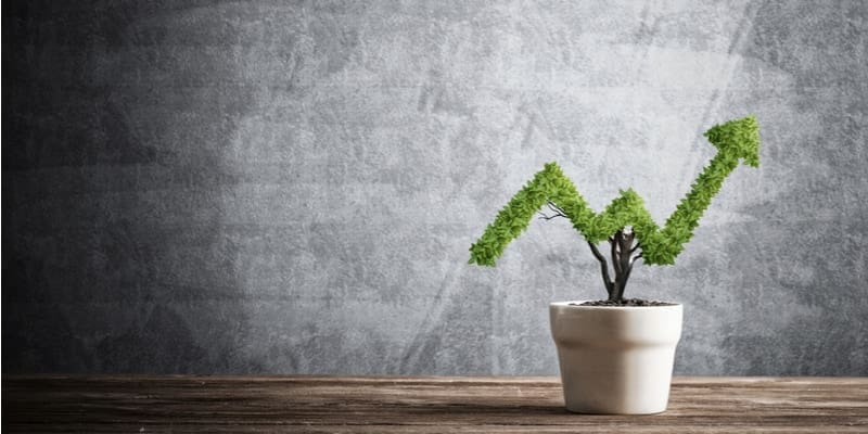 Value Averaging Mutual funds