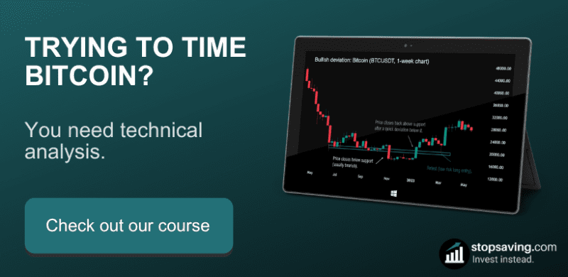 technical analysis Course banner V9